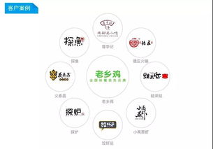 科脈好餐謀 一款懂管理更懂經(jīng)營(yíng)的餐飲軟件，顛覆傳統(tǒng)餐飲業(yè)